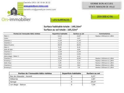 VIENNE ORS IMMOBILIER2.JPG