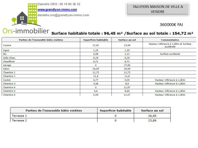 VENTE ACHAT IMMOBILIER TALUYERS.JPG