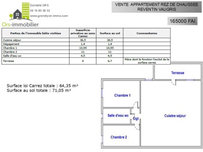 IMMOBILIER REVENTIN VAUGRIS 1.JPG