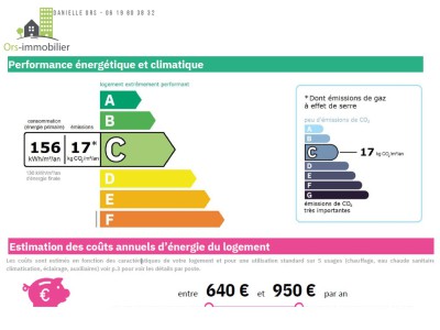 VENISSIEUX LOCATION2.JPG