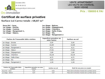 VIENNE GARE ESTRESSIN 4.JPG