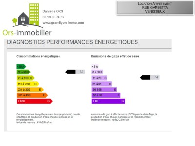 LOCATION VENISSIEUX 6.JPG