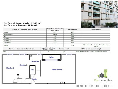 ACHAT APPARTEMENT LYON 69005.JPG